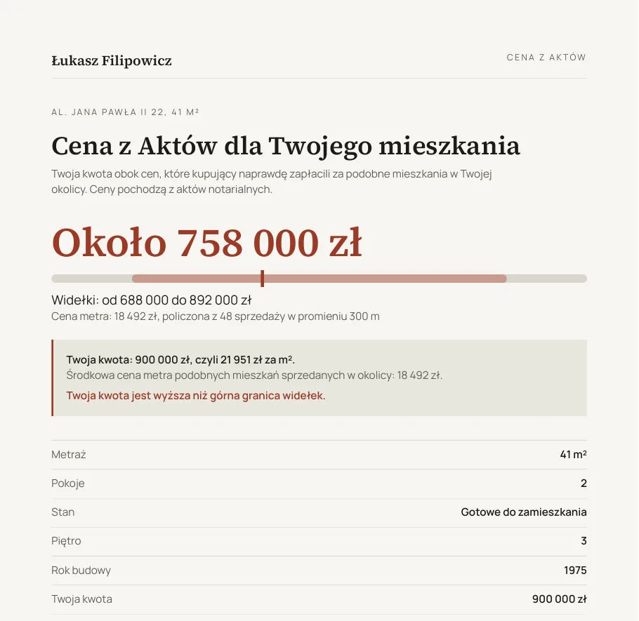 Pierwsza strona raportu z wyceną mieszkania
